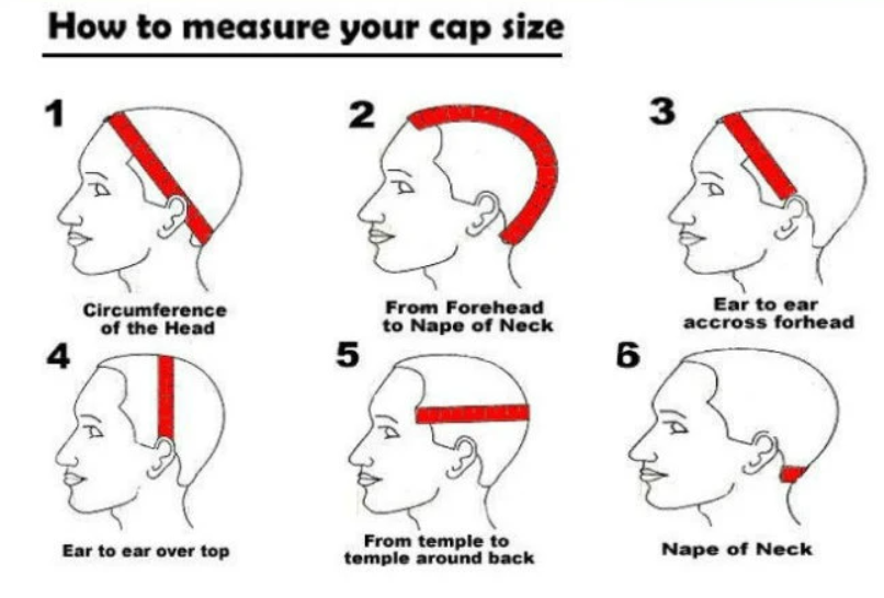 How to measure your cap size